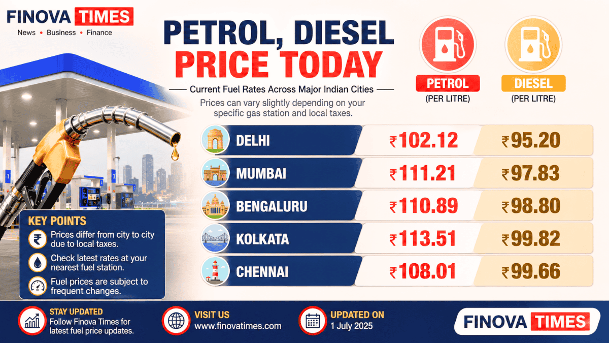 Nayara petrol price reduced by ₹5 per litre while diesel becomes ₹3 cheaper at Nayara fuel stations across India.